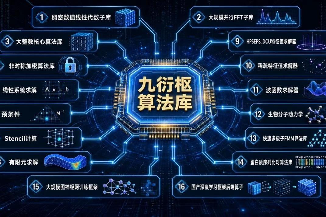 向太向华强参加萧敬腾婚礼