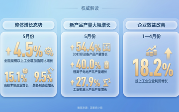 成何体统丞磊王楚然