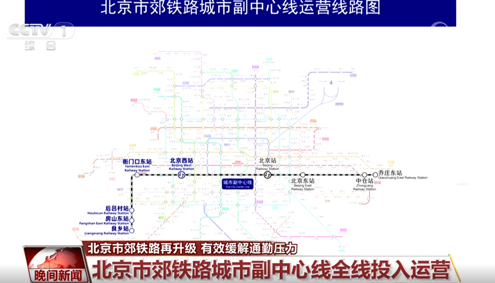 评论用户